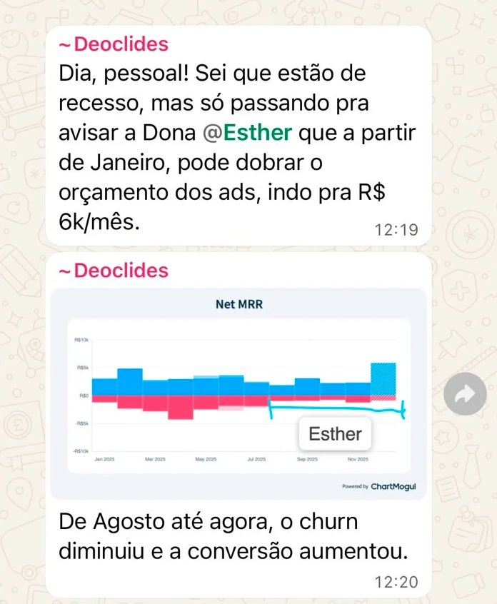 Cliente SaaS da X Station vai dobrar o investimento em ads